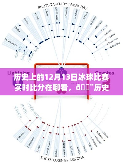 全新智能體育數(shù)據(jù)平臺，重溫歷史冰球賽事，12月13日賽場風(fēng)云再現(xiàn)