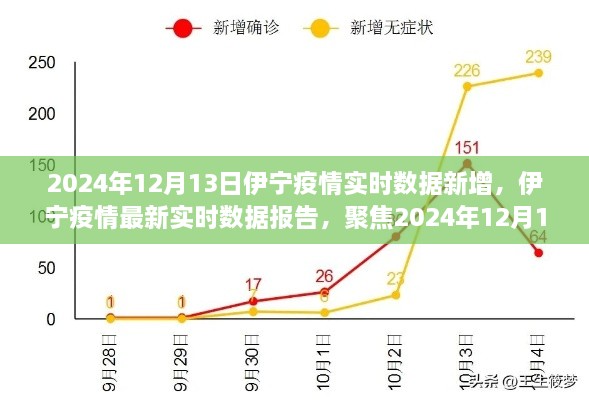 初遇在故事開(kāi)頭 第3頁(yè)