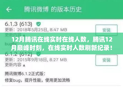 騰訊巔峰時刻，12月在線實時人數刷新紀錄！