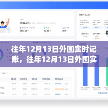 往年12月13日外圍實(shí)時(shí)記賬，利弊分析與觀點(diǎn)闡述