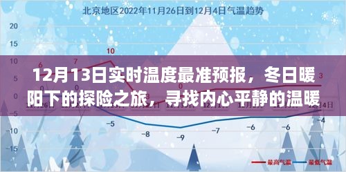 冬日暖陽下的探險之旅，實時溫度預報，尋找心靈溫暖的角落