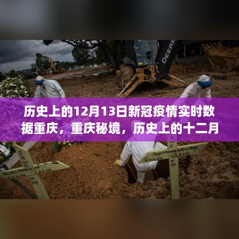 歷史上的十二月十三日，重慶新冠疫情實時數(shù)據(jù)與秘境的自然心靈之旅