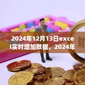 Excel實時數(shù)據(jù)更新之旅，與自然美景相遇的Excel之旅（日期，XXXX年XX月XX日）