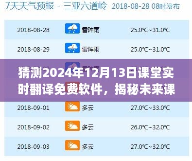 揭秘未來課堂神器，預測2024年頂級實時翻譯免費軟件的發(fā)展趨勢與功能展望（課堂實時翻譯軟件展望）