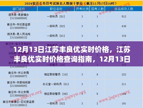 江蘇豐良優(yōu)實時價格指南，12月13日操作詳解，適用于初學(xué)者與進(jìn)階用戶