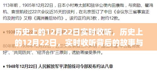 歷史上的12月22日，實時收聽背后的故事與變遷