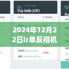 LR單反相機(jī)與電腦同步實(shí)時(shí)顯示指南，掌握2024年同步顯示技術(shù)