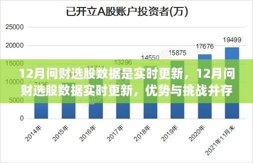 12月問財選股數(shù)據(jù)實(shí)時更新，優(yōu)勢與挑戰(zhàn)并存