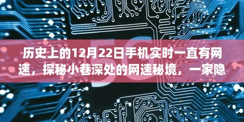 探秘歷史時光中的網(wǎng)速秘境，特色小店隱藏于小巷深處的故事（12月22日手機實時網(wǎng)速記錄）