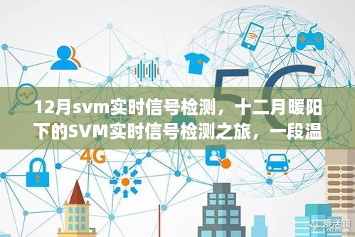 SVM實時信號檢測，十二月暖陽下的探秘之旅