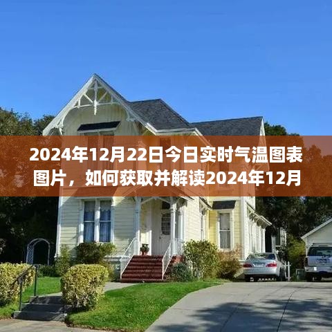 2024年12月22日實(shí)時(shí)氣溫圖表解讀指南，獲取與解讀詳細(xì)步驟