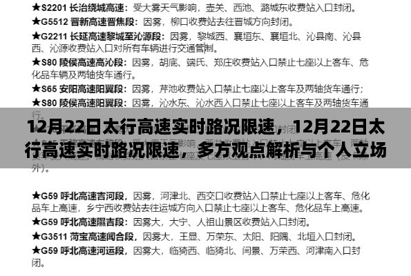 12月22日太行高速實(shí)時(shí)路況解析與限速措施，多方觀點(diǎn)與個(gè)人立場探討