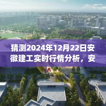 安徽建工智能行情預(yù)測系統(tǒng)前瞻，2024年市場風(fēng)云與科技領(lǐng)航未來行情分析揭秘