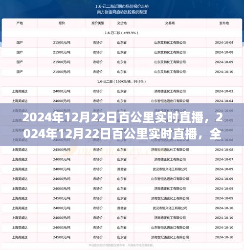 2024年12月22日百公里實時直播，全面評測與深度介紹