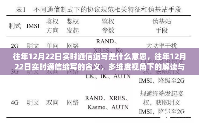 往年12月22日實(shí)時(shí)通信縮寫解讀，多維度視角下的探討與含義解析