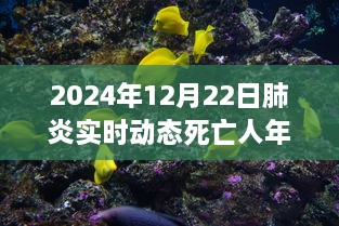 逃離塵囂尋找內(nèi)心寧靜，肺炎實時動態(tài)死亡人年齡下的自然美景之旅