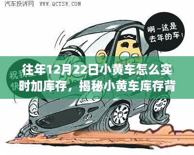 揭秘小黃車庫存背后的秘密，往年12月22日的實(shí)時加庫策略探討與解讀小黃車庫存管理之道。