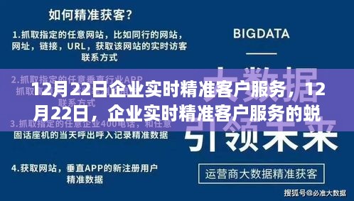 企業(yè)實(shí)時(shí)精準(zhǔn)客戶服務(wù)蛻變之旅，12月22日的深度探討