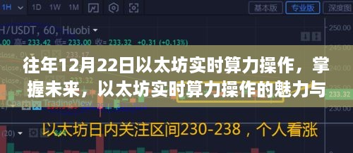 以太坊實時算力操作，掌握未來的魅力與成長之路歷程回顧與趨勢展望