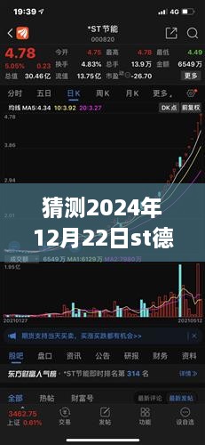 深度解析ST德奧股票實時情況，預(yù)測與評測報告（2024年12月22日版）