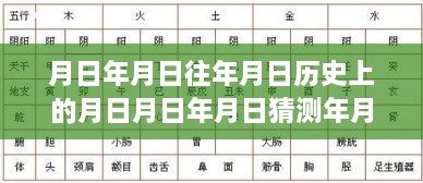 探究月日月年歷史變遷與實時疫情狀況，特殊歲月下的疫情動態(tài)觀察