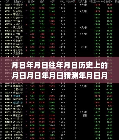 歲月長河中的股票巨浪，股票實時買入app的歷史回顧與影響