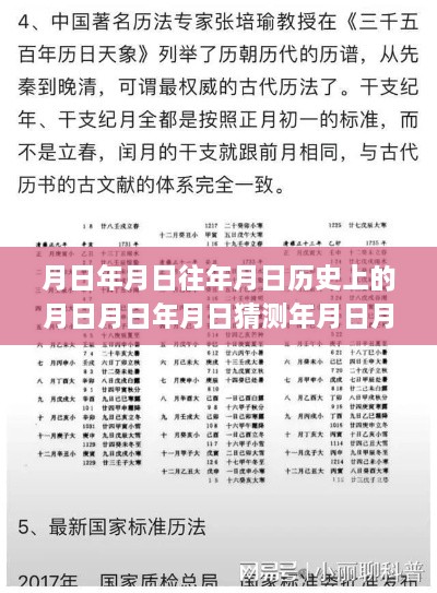 挖掘歷史深度，特定日期背后的故事與新聞探索