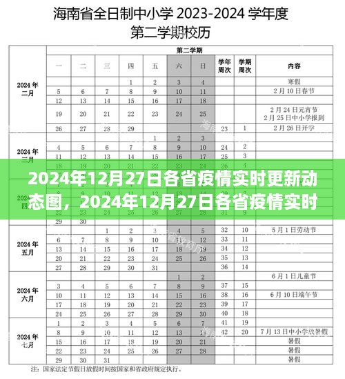 2024年12月27日各省疫情實時更新動態(tài)圖及其實時更新動態(tài)圖產品評測介紹