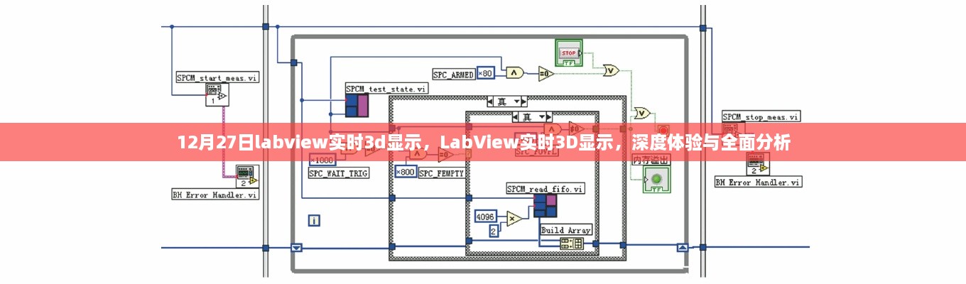 LabView實(shí)時(shí)3D顯示深度體驗(yàn)與全面解析，技術(shù)細(xì)節(jié)與性能分析