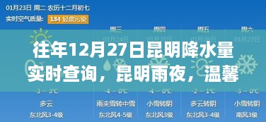 昆明雨夜故事，溫馨相伴與實時降水量查詢的浪漫時光