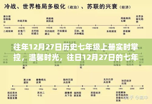 往年12月27日歷史七年級上冊，實時掌控與溫馨時光之旅