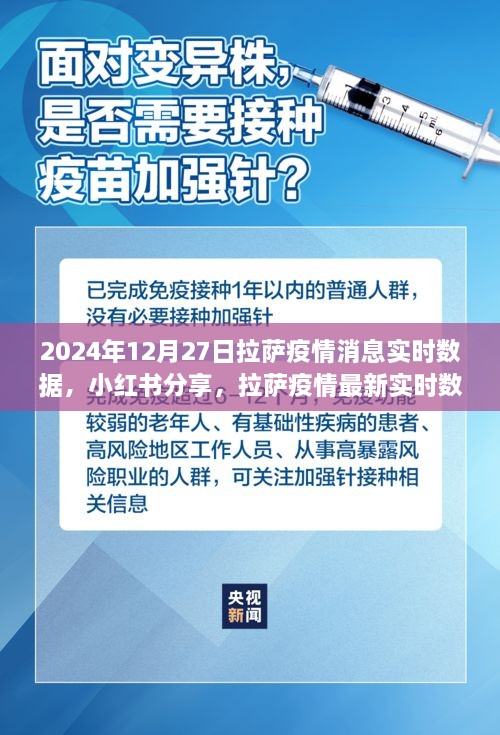 拉薩疫情實(shí)時(shí)消息分享，掌握最新數(shù)據(jù)與防控動(dòng)態(tài)