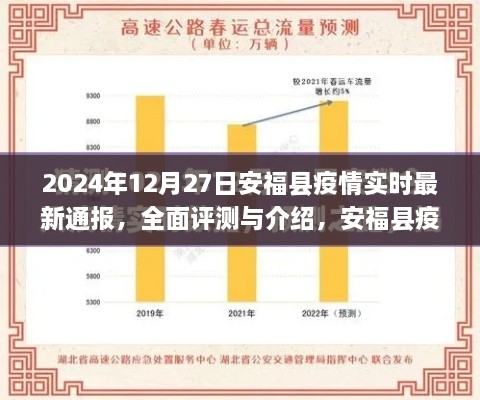 2024年安?？h疫情實時最新通報深度觀察報告，全面評測與應(yīng)用介紹