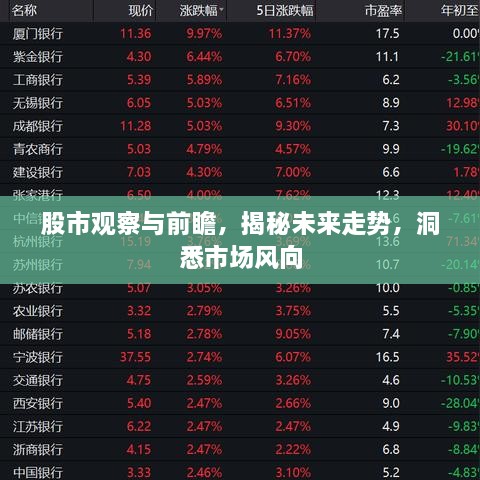 股市觀察與前瞻，揭秘未來走勢，洞悉市場風(fēng)向