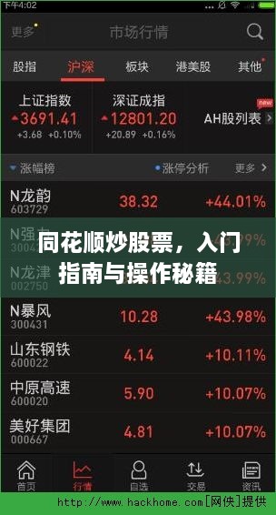 同花順炒股票，入門(mén)指南與操作秘籍