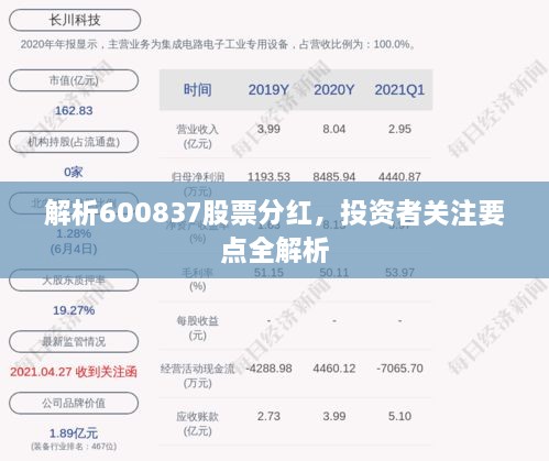 解析600837股票分紅，投資者關(guān)注要點全解析