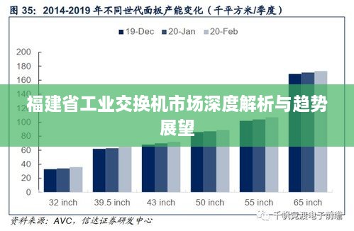 福建省工業(yè)交換機(jī)市場(chǎng)深度解析與趨勢(shì)展望