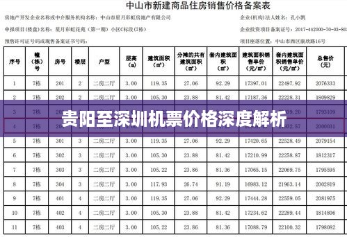 貴陽至深圳機(jī)票價格深度解析