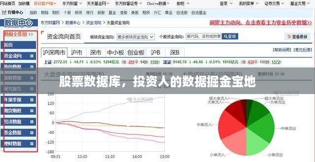 股票數(shù)據(jù)庫，投資人的數(shù)據(jù)掘金寶地