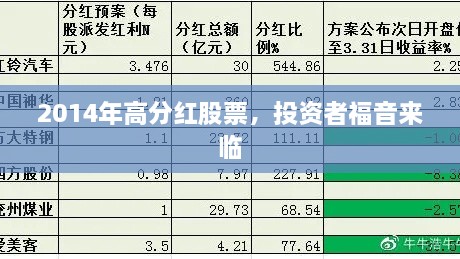 2014年高分紅股票，投資者福音來臨