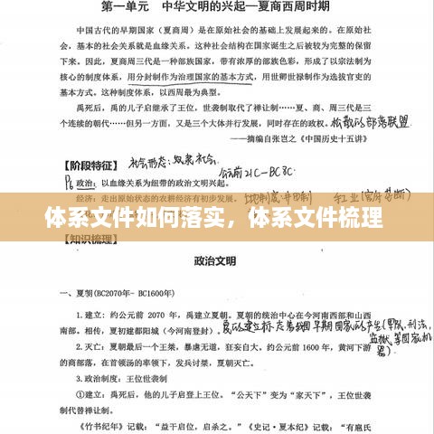 體系文件如何落實，體系文件梳理 