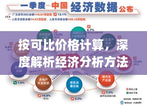 按可比價(jià)格計(jì)算，深度解析經(jīng)濟(jì)分析方法的應(yīng)用與理解