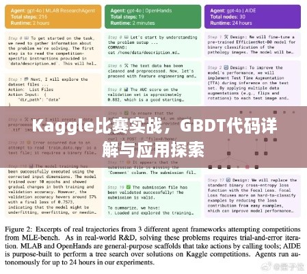 Kaggle比賽實(shí)戰(zhàn)，GBDT代碼詳解與應(yīng)用探索