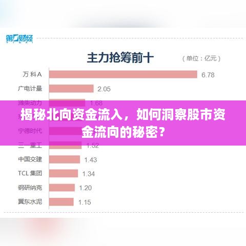 揭秘北向資金流入，如何洞察股市資金流向的秘密？