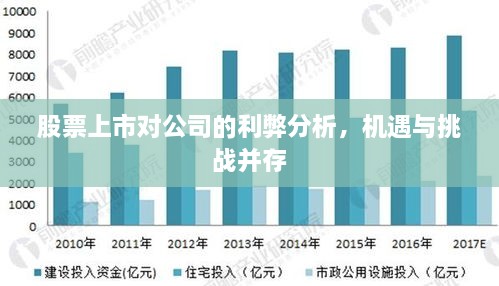 股票上市對(duì)公司的利弊分析，機(jī)遇與挑戰(zhàn)并存