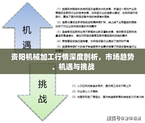 貴陽(yáng)機(jī)械加工行情深度剖析，市場(chǎng)趨勢(shì)、機(jī)遇與挑戰(zhàn)