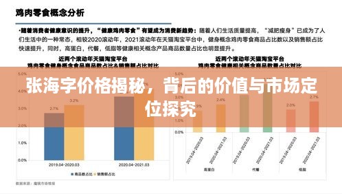 張海字價格揭秘，背后的價值與市場定位探究