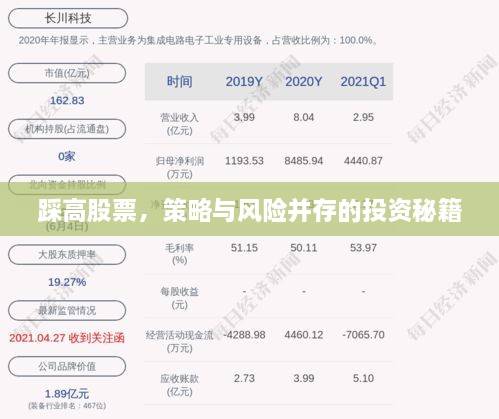 踩高股票，策略與風(fēng)險(xiǎn)并存的投資秘籍