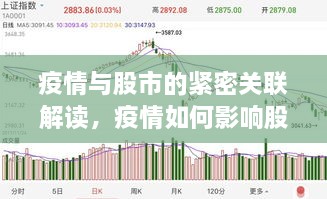 疫情與股市的緊密關(guān)聯(lián)解讀，疫情如何影響股票走勢？