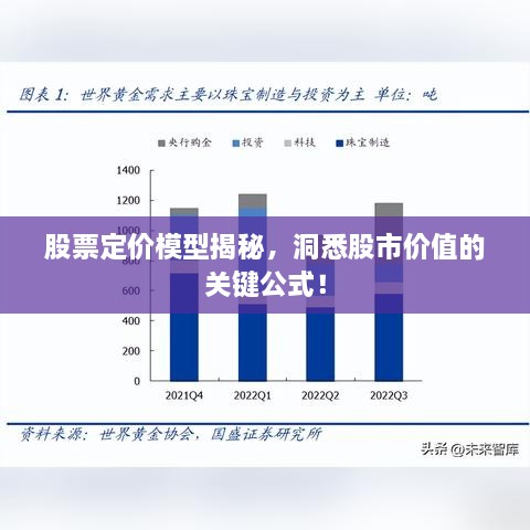 股票定價(jià)模型揭秘，洞悉股市價(jià)值的關(guān)鍵公式！